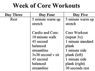 Learn more about Schedule for Core Workouts