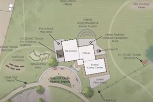 Proposed Backcountry Outdoor Center